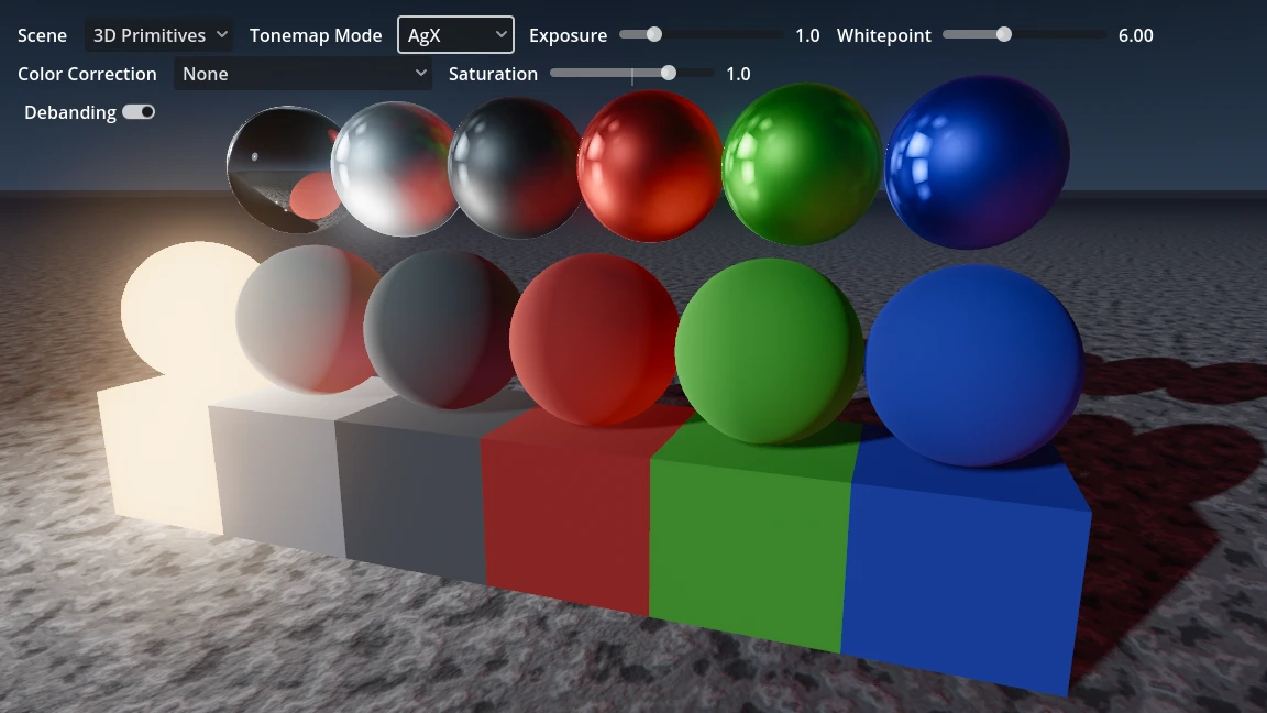 AgX tonemapper before